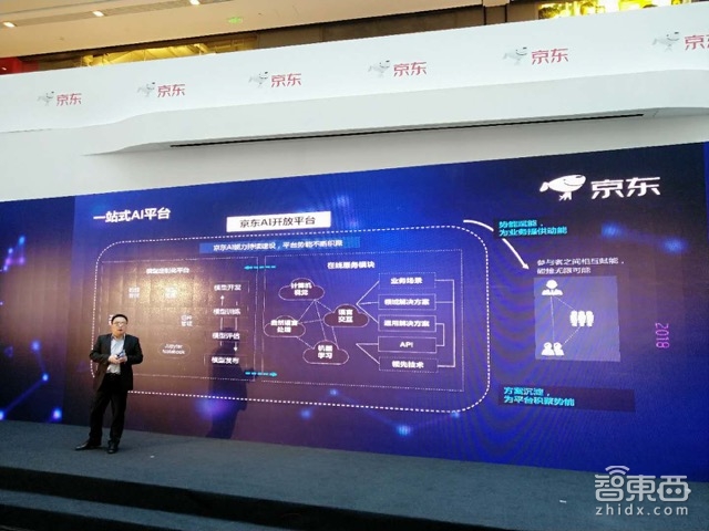 现场对话解密:京东AI布局全景图首次公开!