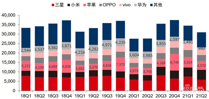 揭秘苹果的未来剧本，短期看iPhone、中期看VR、长期看汽车？ | 智东西内参