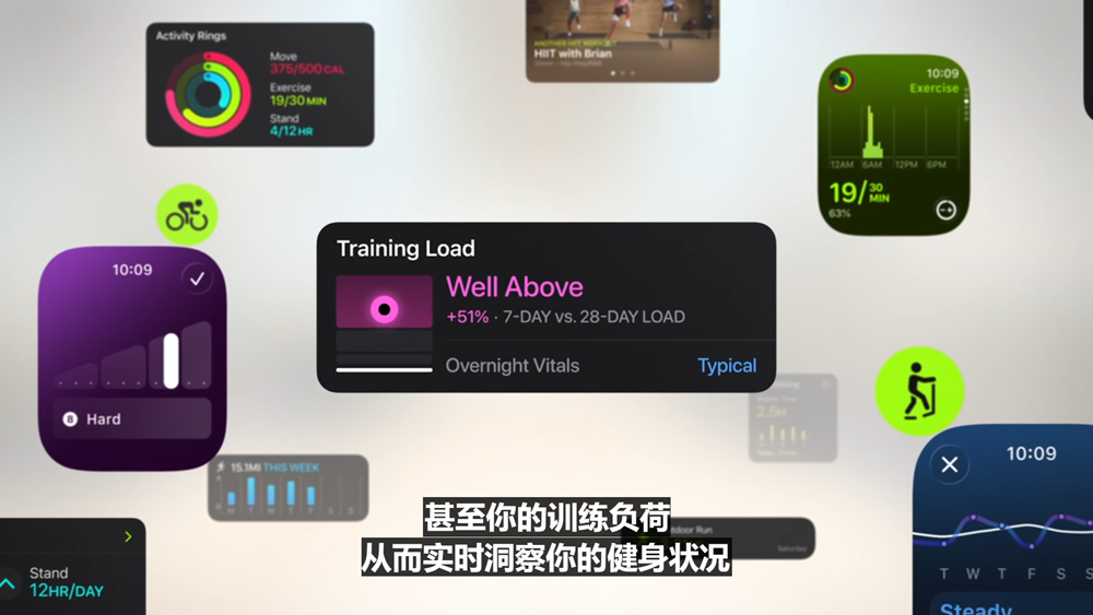 史上最美苹果系统登场!六大OS大变样,AI模型免费开放,新Siri又鸽了,WWDC25一文看尽