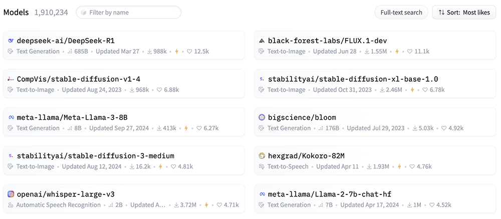中国AI开源16强,最新出炉!