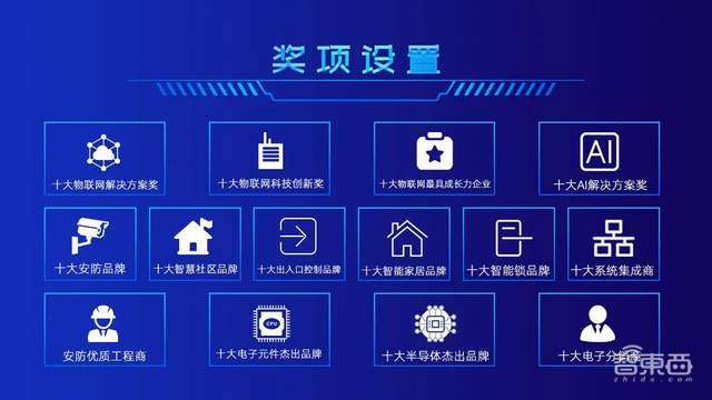 “数智融合·物联未来”2022年(第十九届)中国物联网产业大会暨品牌盛会整装出发