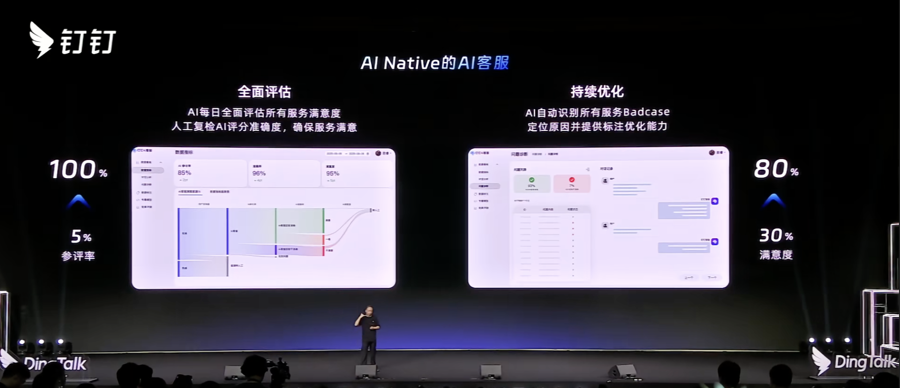 阿里扔出釘釘AI全家桶！首款AI硬件499元起，創(chuàng)始人無招回歸首秀