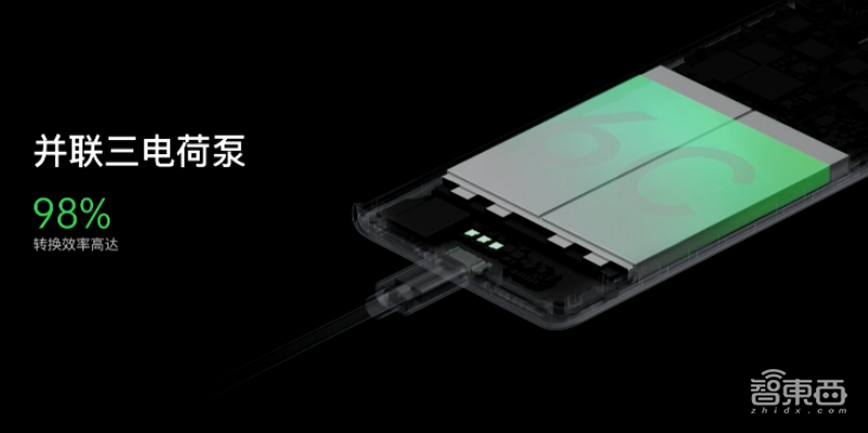 OPPO充电“黑科技”上线，20分钟充满电，“旺旺仙贝”充电器有50W