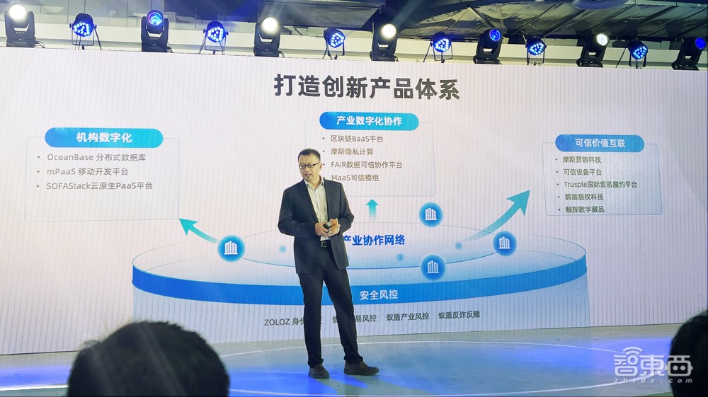 蚂蚁集团公布科技业务全景图!六大新品齐发,助攻产业数字化