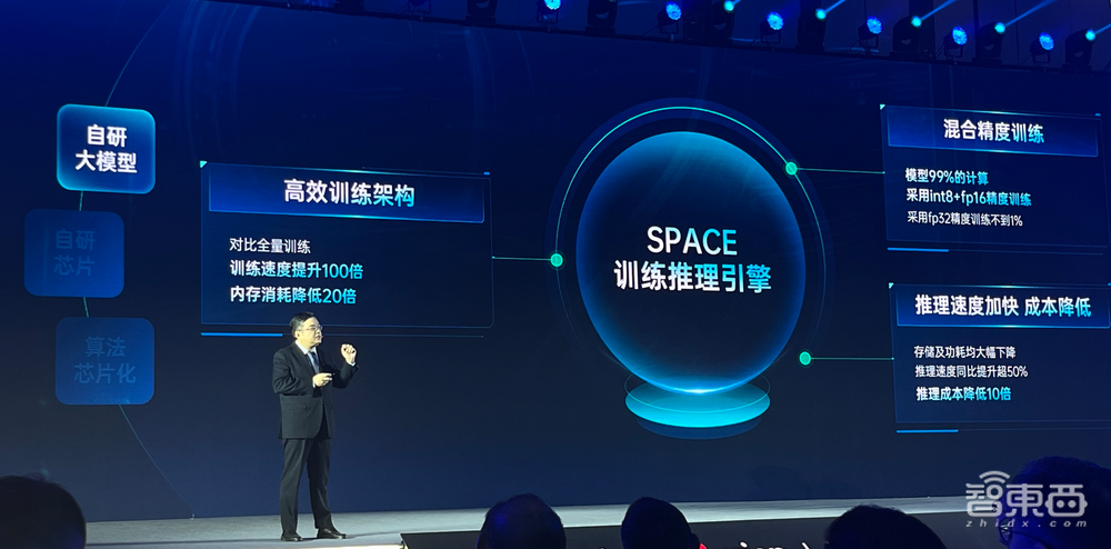 “深目”AI模盒发布!云天励飞将大模型塞进小盒子,千元成本实现训推一体