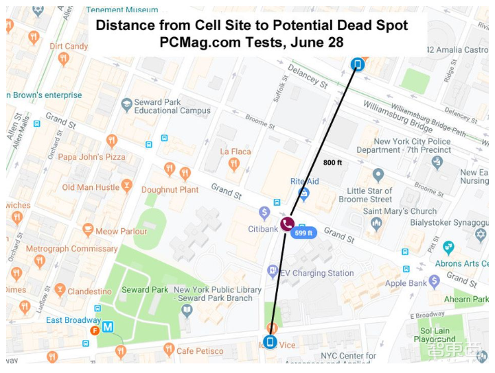 纽约T-Mobile 5G网络实测:频谱吃紧,毫米波网速惊人