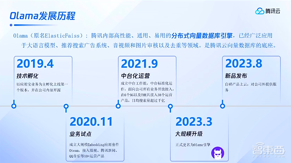 腾讯云发布AI原生向量数据库，提供10亿级向量检索能力，已支撑腾讯视频等业务