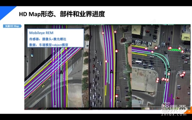 自动驾驶系列课 | 高德地图大咖主讲 一文看懂高精地图【附PPT】