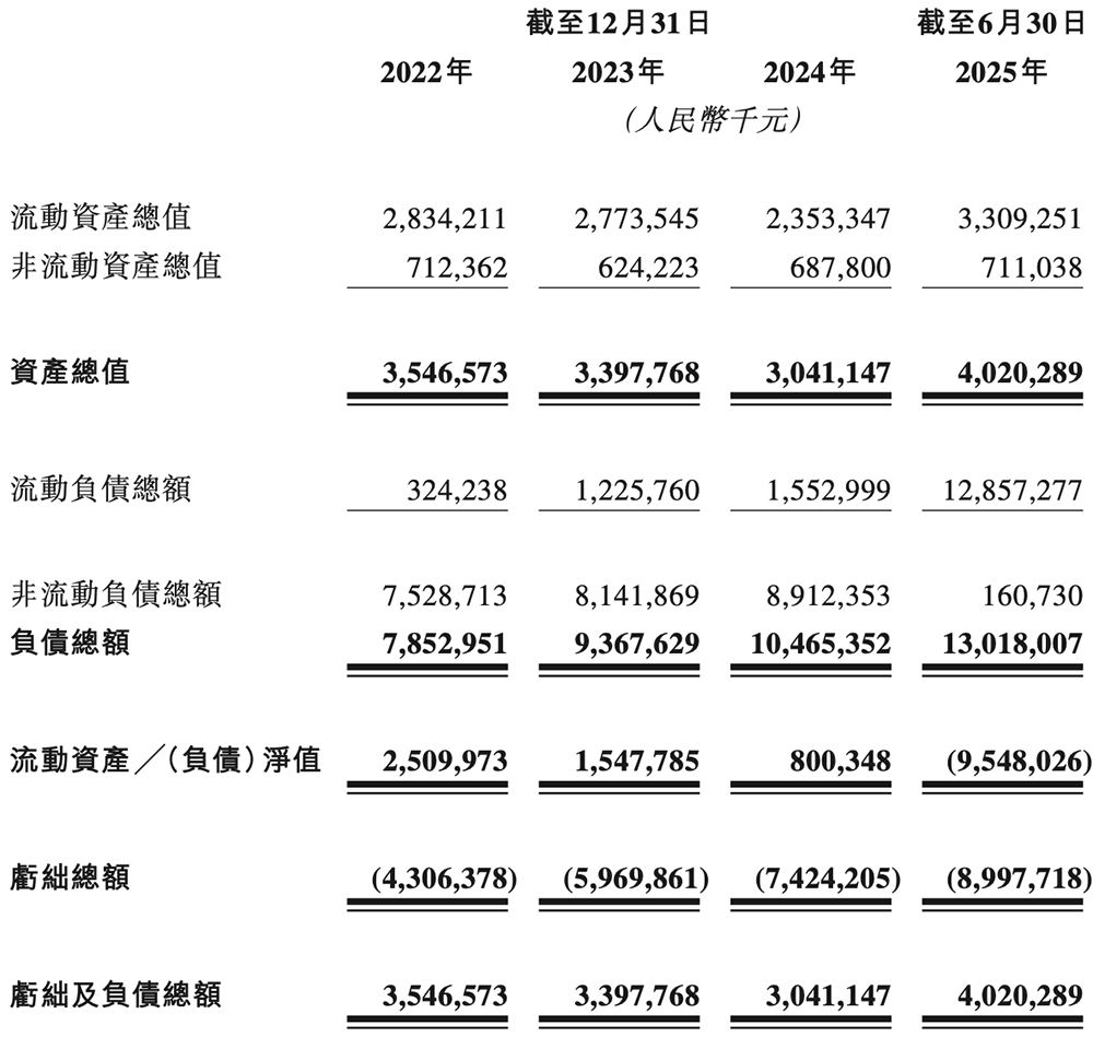 港股“国产GPU第一股”来了!比摩尔沐曦成立更早,IPO文件公布