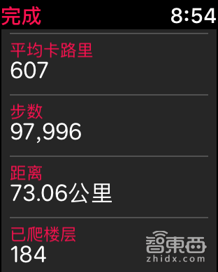 可以打电话的AppleWatch3 开始一个新的通信时代