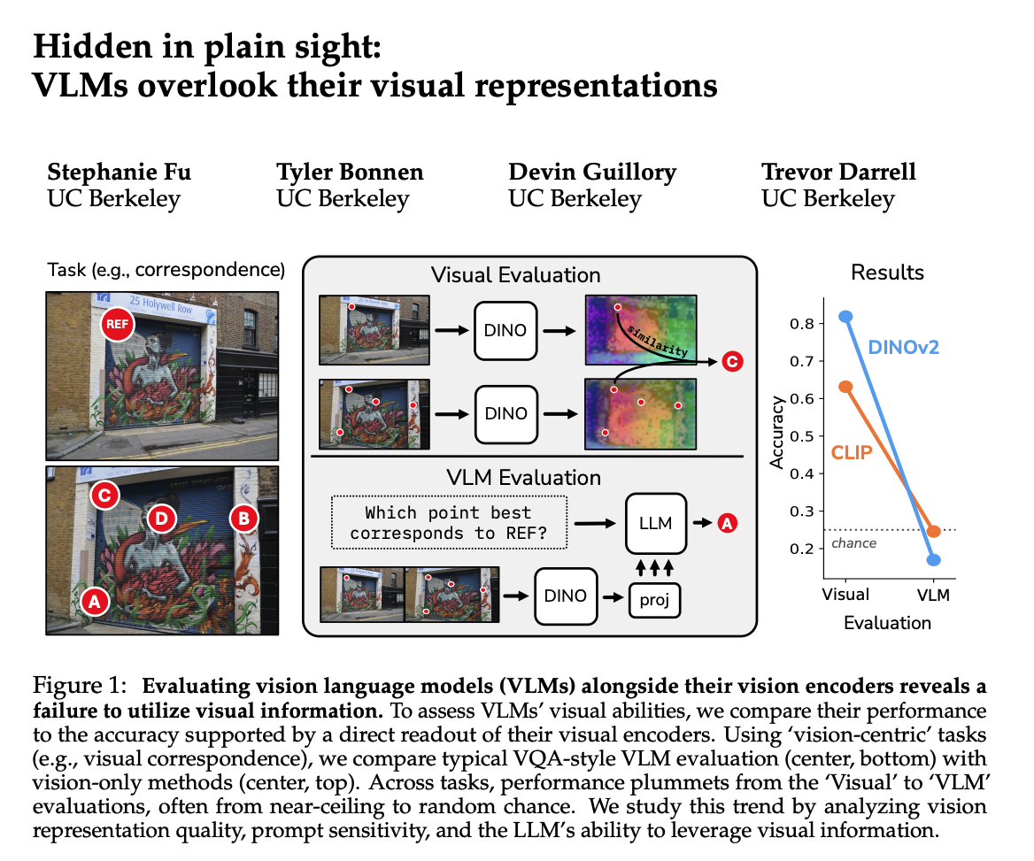 苹果被硅谷AI圈围殴了！