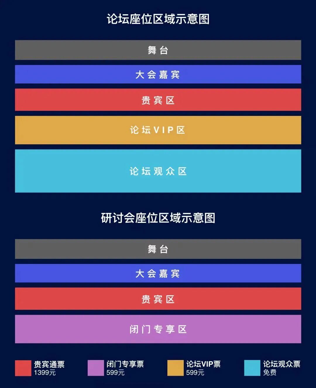 拆解VLA、世界模型与机器人学习！具身智能年度盛会三大研讨会最新演讲嘉宾公布