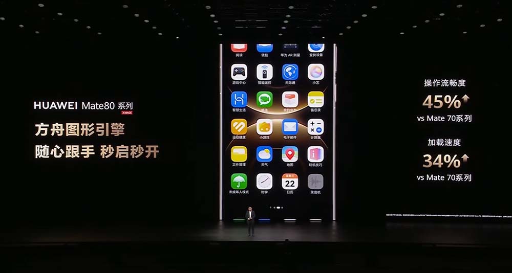 刚刚，华为麒麟9030携Mate 80王者归来，性能飙升42%，AI全面进化