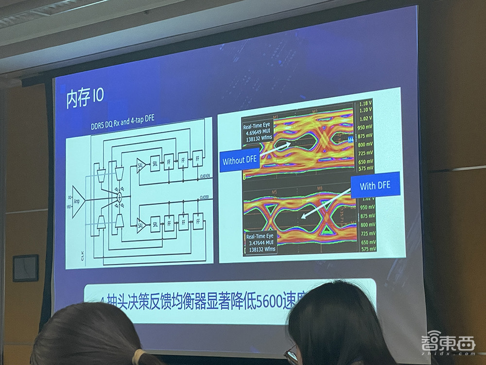 最能跑AI推理的CPU！对话资深技术专家，内部架构硬核解读