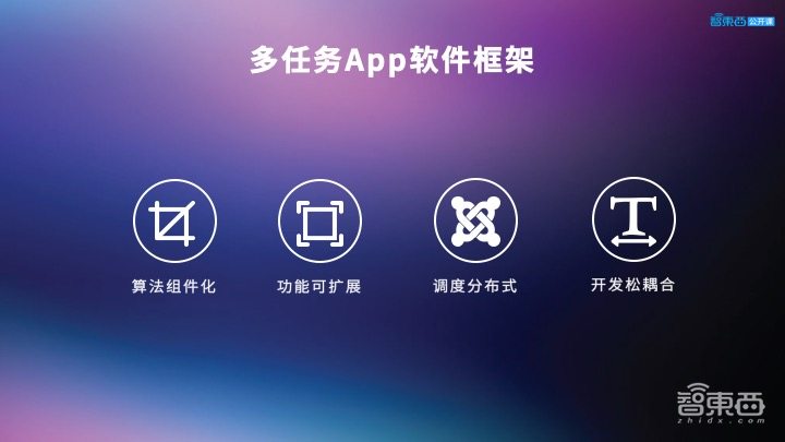 开发必读!人形机器人实时控制系统解密