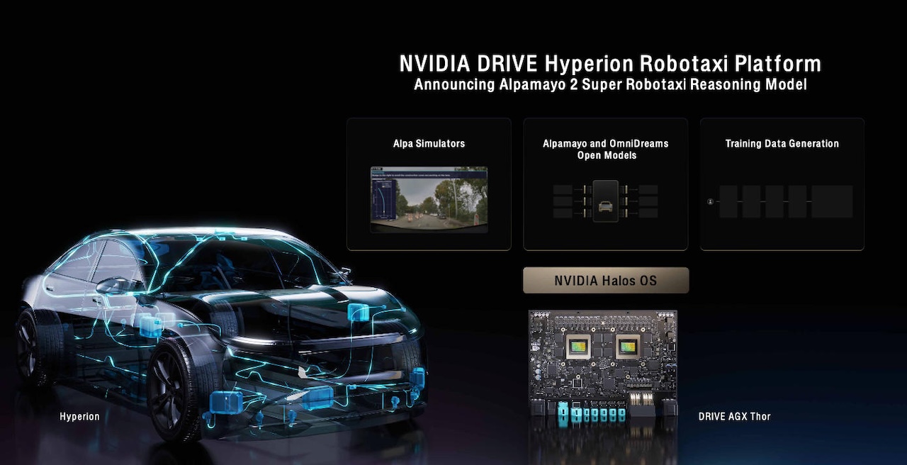英伟达320亿参数智驾大模型上新！富士康、Uber加入Robotaxi生态