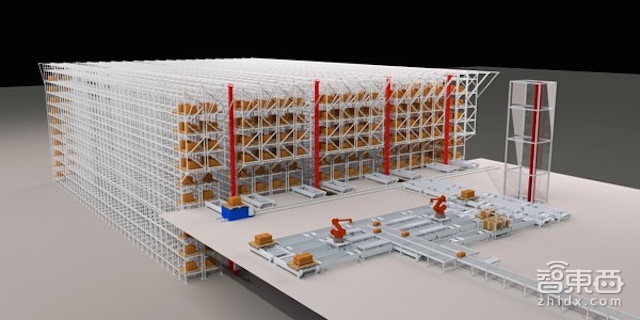 细思极恐!阿里腾讯背后的智能物流大战