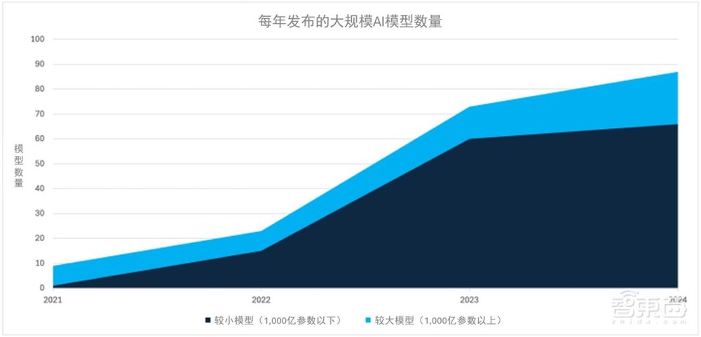 从手机PC到汽车AIoT,DeepSeek卷爆端侧AI