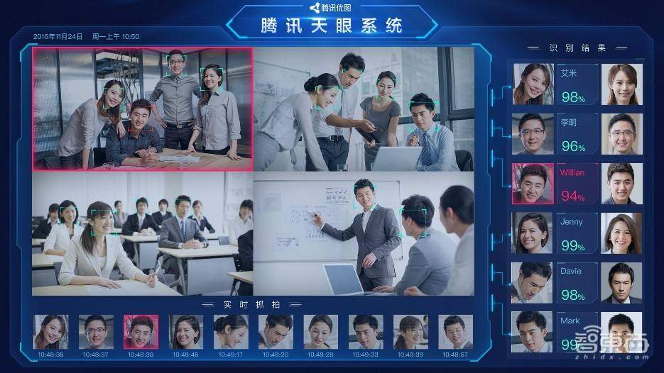 BAT的智慧城市梦,该醒醒了