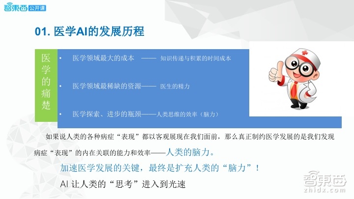 【PPT下载】希氏异构周斌：在医疗领域，为何我们需要一台深度学习超算平台 | 智东西公开课