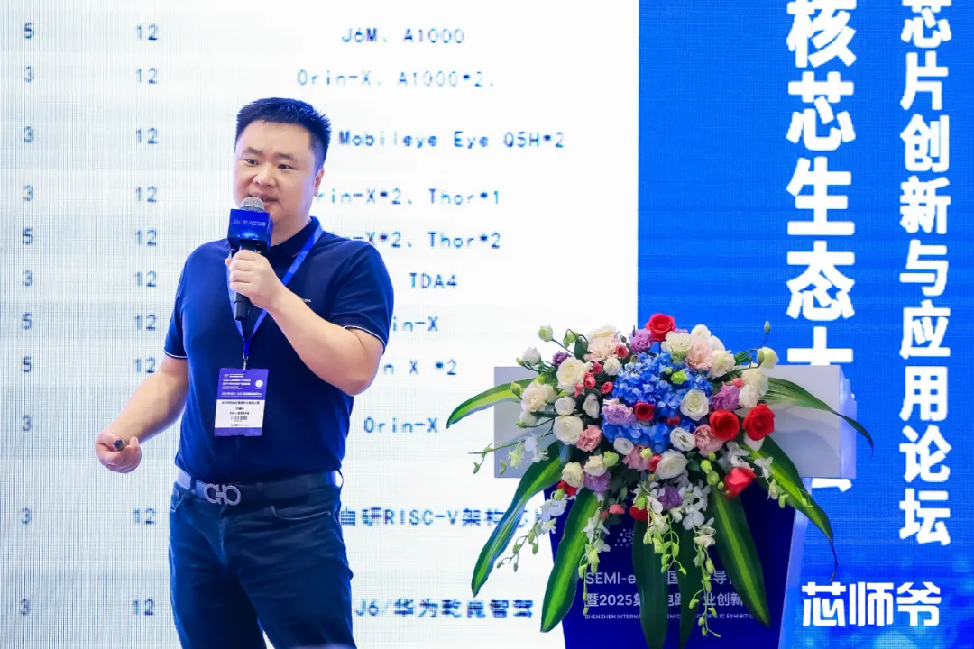 第七屆硬核芯生態(tài)大會暨頒獎典禮圓滿落幕