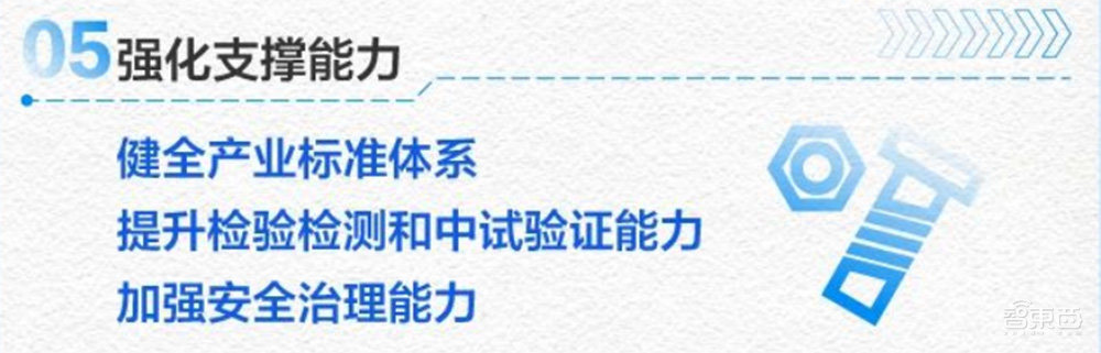 重磅!人形机器人新政来了,点名AI大模型,2年突破关键技术,培育3家全球企业