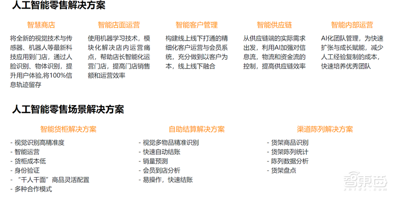 创新奇智完成A和A+轮融资,成立11个月完成累计融资逾5亿