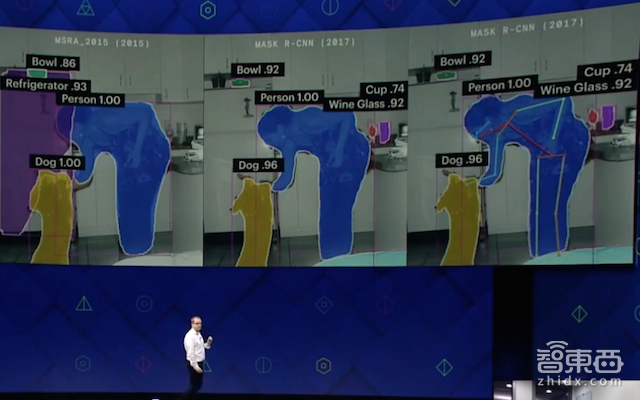 抄完Snap抄微信,这届Facebook开发者大会不行(附完整视频)