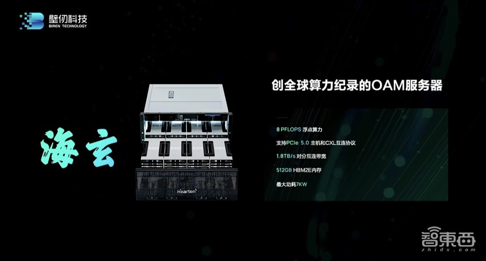 国产最强通用GPU来了!770亿颗晶体管,八大核心特性揭秘