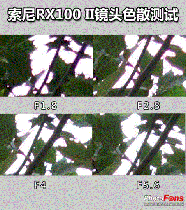 让你玩VR玩到吐的元凶 起底VR镜头的那些门道 | 智能内参