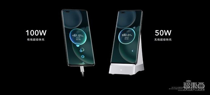 荣耀Magic4系列国内发布,DXO影像评分霸榜,三项自研技术优化骁龙8