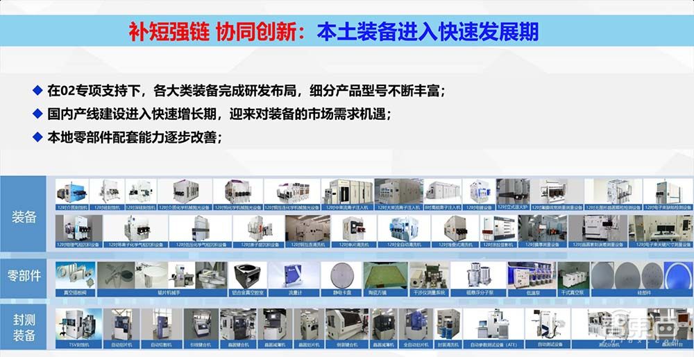 一文看尽IC制造年会干货！13位大佬谈中国芯片制造突围之路