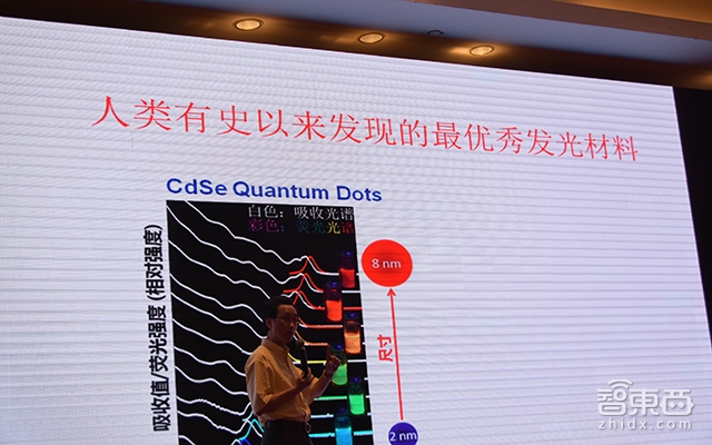 权威化学家彭笑刚:量子点是目前最优秀的电视发光材料