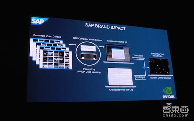 多人VR交互、30億刀的顯卡、神秘ISAAC黑科技……干貨滿滿的GTC 2017一文看盡