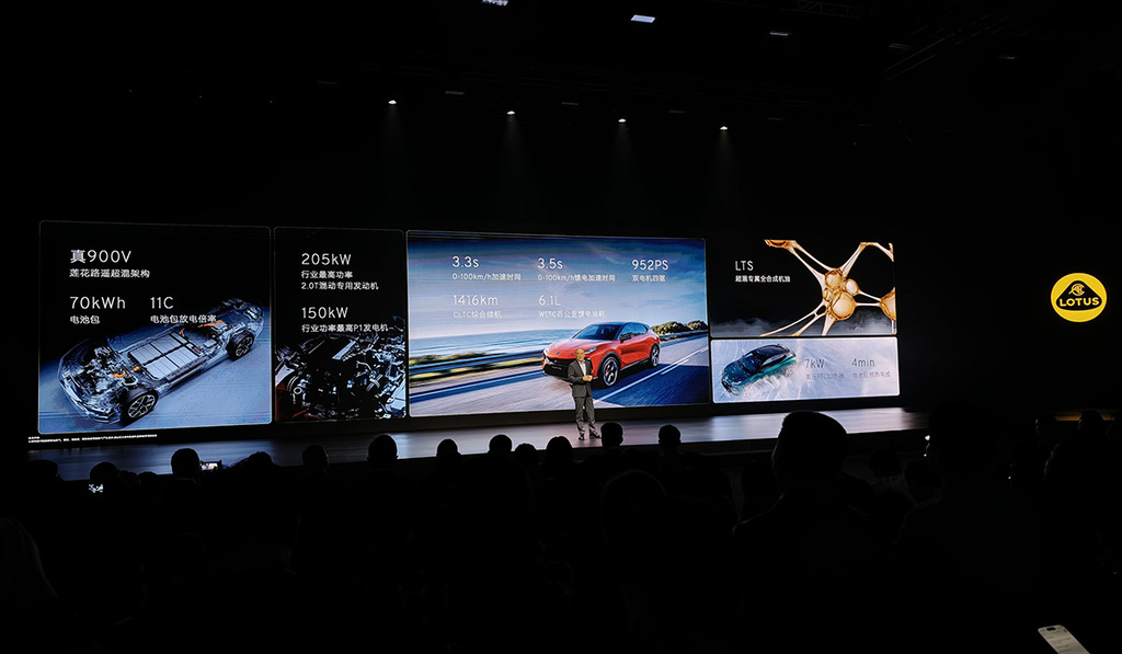 莲花首款超混SUV For Me技术发布！如何成就952匹六边形战士？