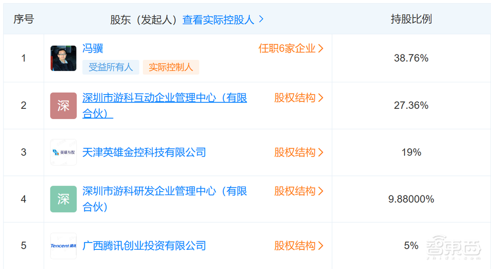 黑神话诞生地揭秘：悟空不止来自花果山，也可以是深圳南山