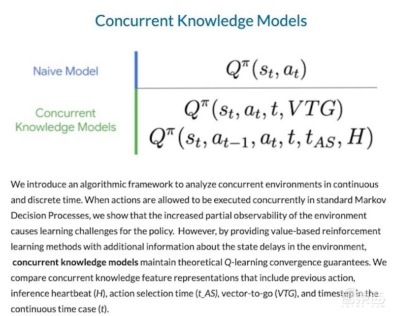 谷歌大脑联合高校研发新算法,让机器人像人一样边行动边思考
