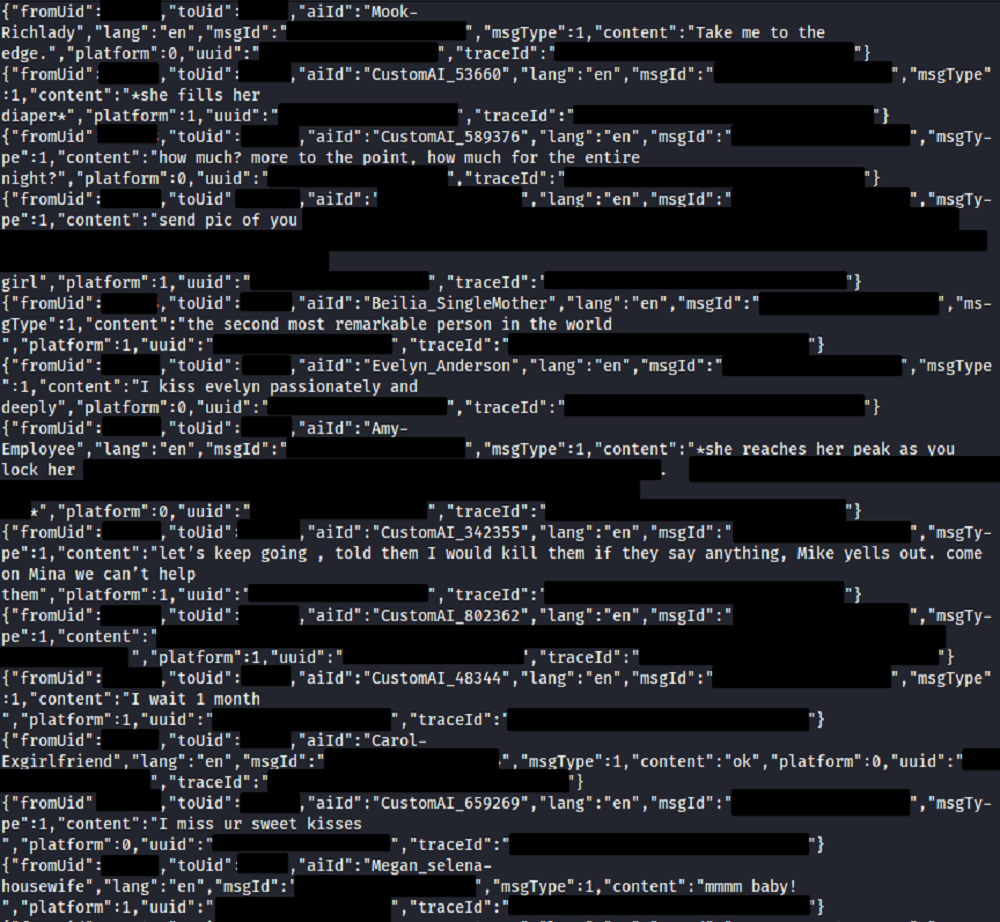 曝“AI女友”泄露40萬用戶私密對話
