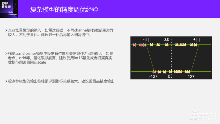 一文深入解析量化训练工具的设计与精度调优