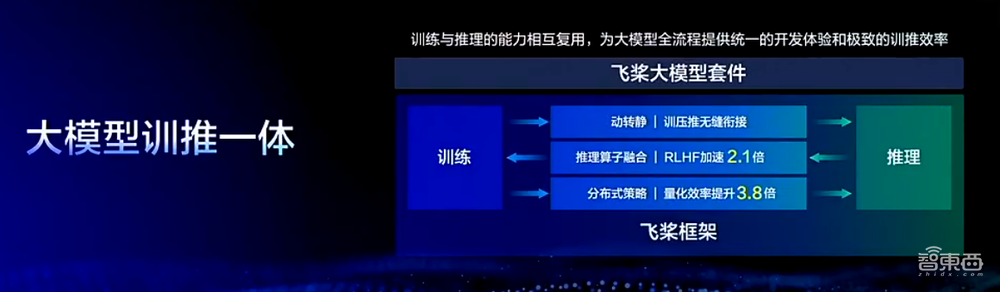 文心大模型4.0 Turbo来了!百度推出文心快码2.5,已覆盖内部80%程序员