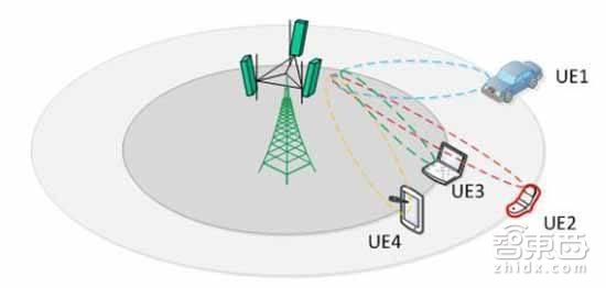 智东西晚报:马化腾朋友圈手撕朱啸虎,男子用无人机看演唱会被拘
