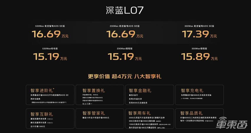 最便宜的“华为系”轿车开卖!搭载ADS SE,支持高速NOA与城区车道巡航辅助