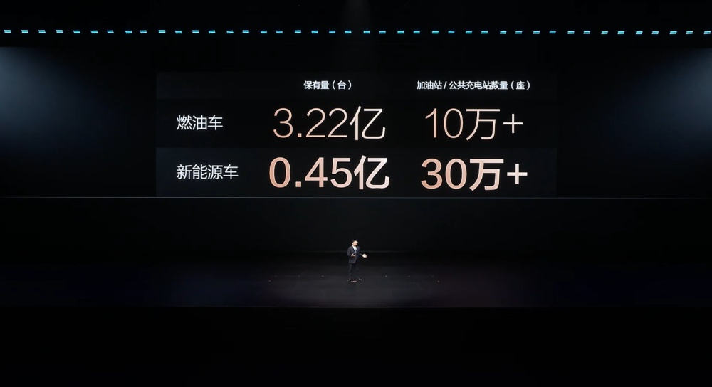 王传福抛技术王炸！二代刀片电池11车齐发，9分钟充满，要狂建两万闪充站