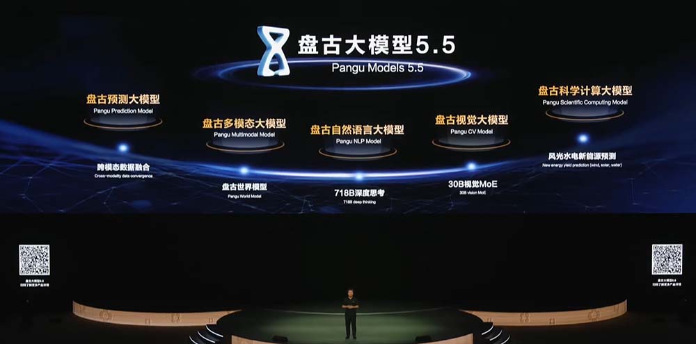 剛剛，華為超燃爆更！鴻蒙6和世界模型登場，升級盤古5.5引爆智能體革命