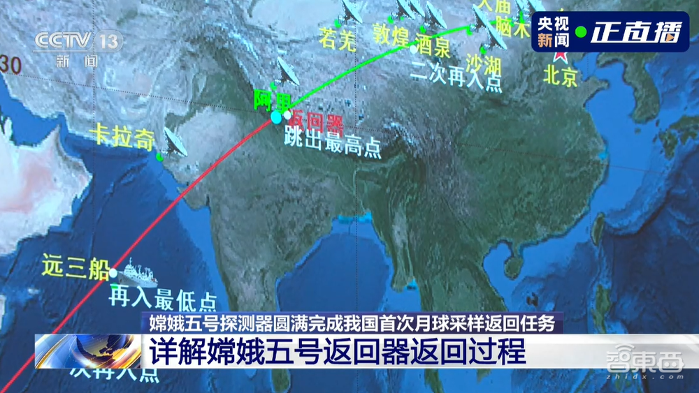 嫦娥五号：您的“快递”到了！来自月球，惊心动魄23天回顾