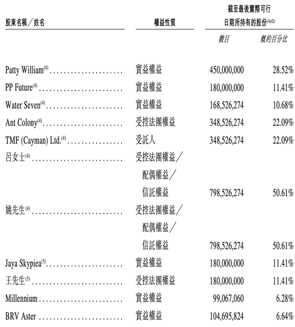 上海GPU云服务商冲刺港交所!猛吃DeepSeek红利,创始人曾打造PPTV