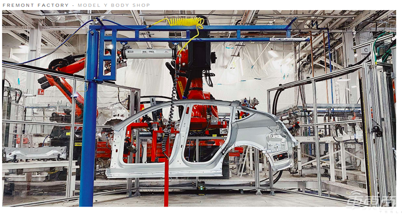 Model Y将提前交付!特斯拉2019年亏损收窄,Model 3交付超30万