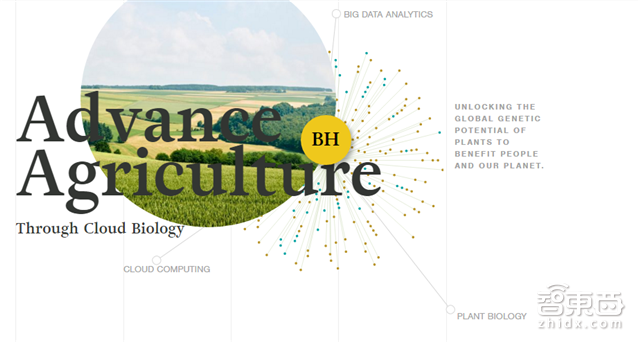 CB Insight盘点AI新锐创企名单 百家公司拿下117亿美元【附下载】|智东西内参