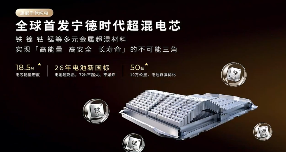 朱江明和费翔一起发零跑车皇！增程配80度大电池，“全身名牌”登场