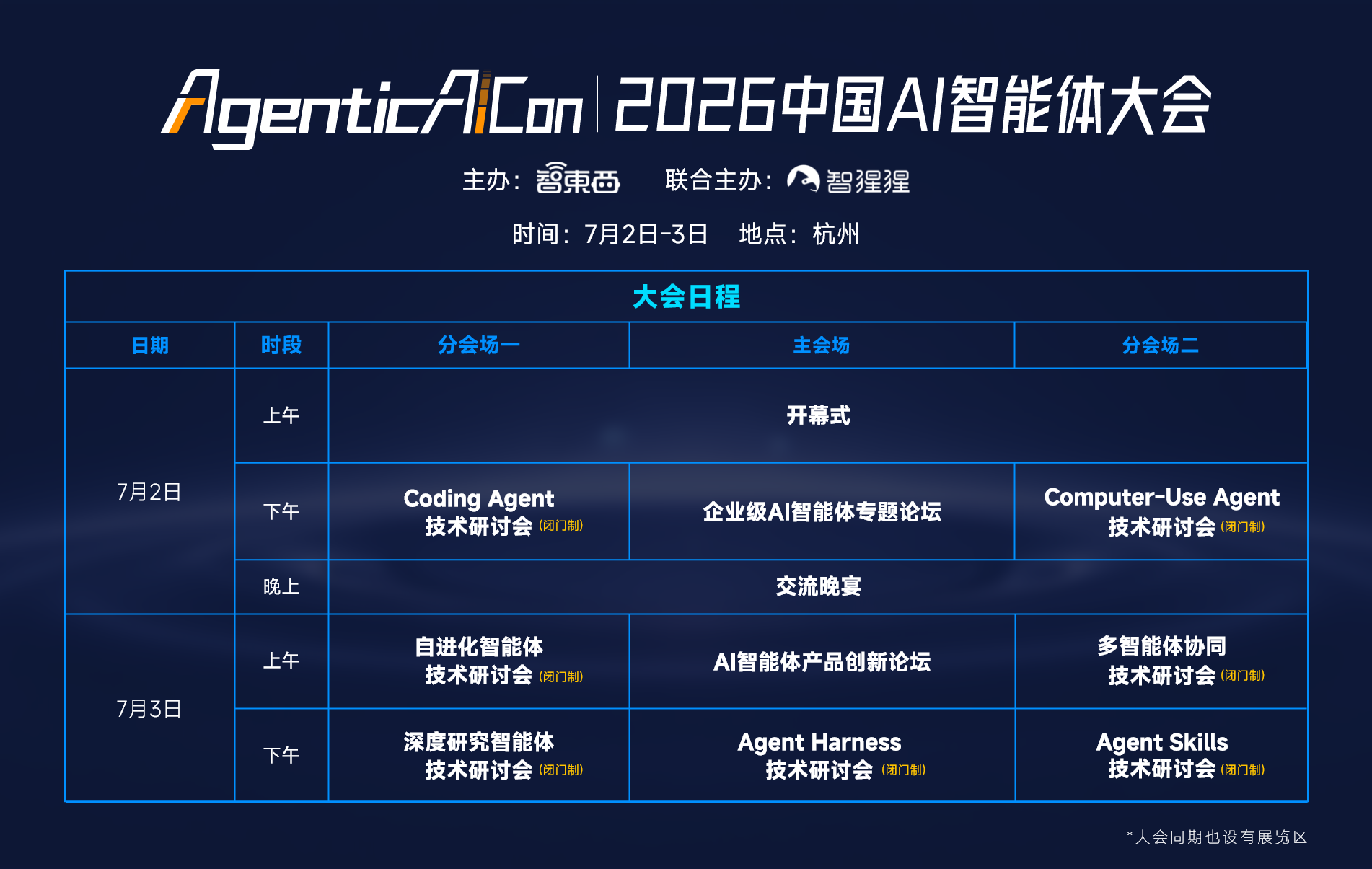 AI记忆顶咖与AI芯片大牛领衔！Agent最火的九个方向，阿里美团腾讯7月同台切磋